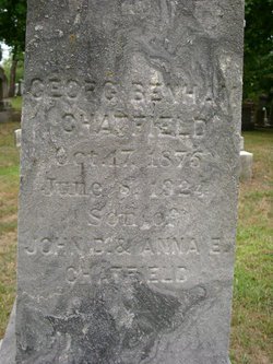 CHATFIELD Georg Benham 1876-1924 grave closeup.jpg